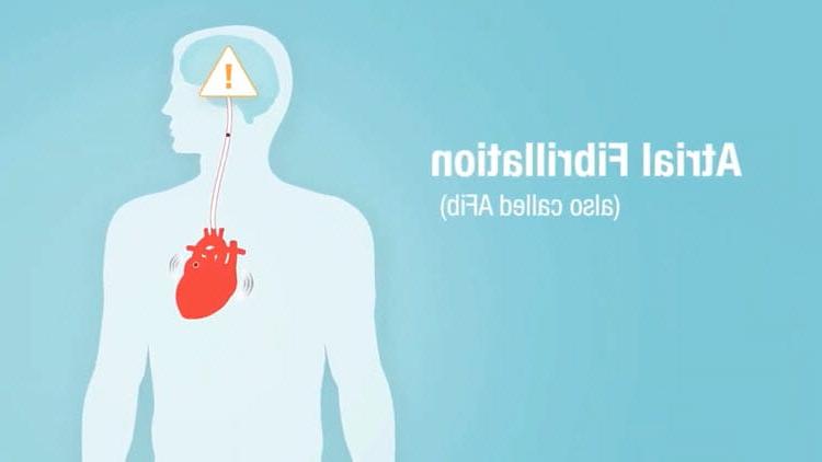 Learn about AFib video